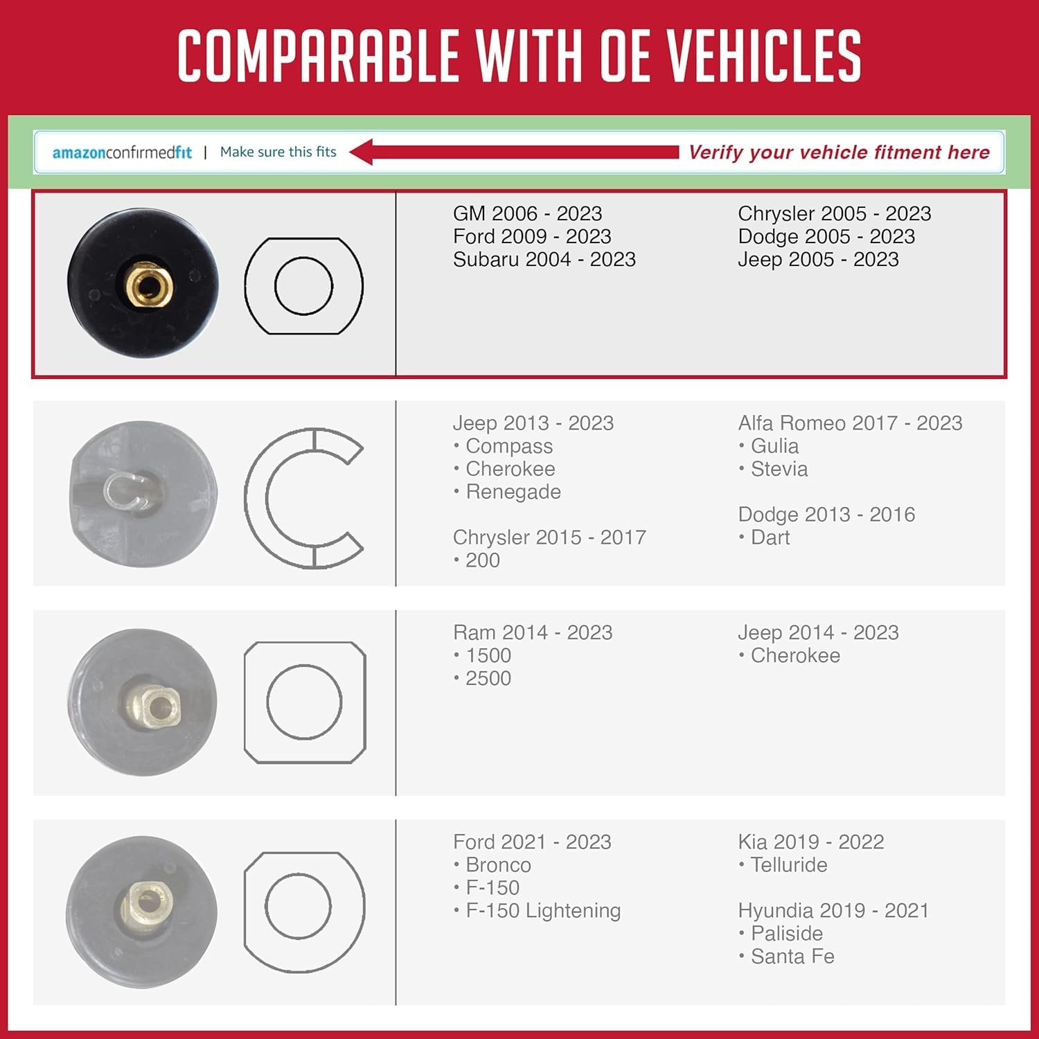 Wheel Accessories Parts PDQ Brand TPMS 12 PC OEM Sensor Service Kit Rubber Valve Stems Chrome Compatible with Schrader 20008 Fits GM 2006+ Ford 2009+ Subaru 2004+ Chrysler 2005+ Dodge 2005+ Jeep 2005+