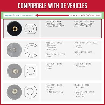 ホイールアクセサリーパーツ PDQブランド TPMS 12個 OEMセンサーサービスキット ゴムバルブステムショート Schrader 20008に対応 GM 2006+ Ford 2009+ Subaru 2004+ Chrysler 2005+ Dodge 2005+ Jeep 2005+