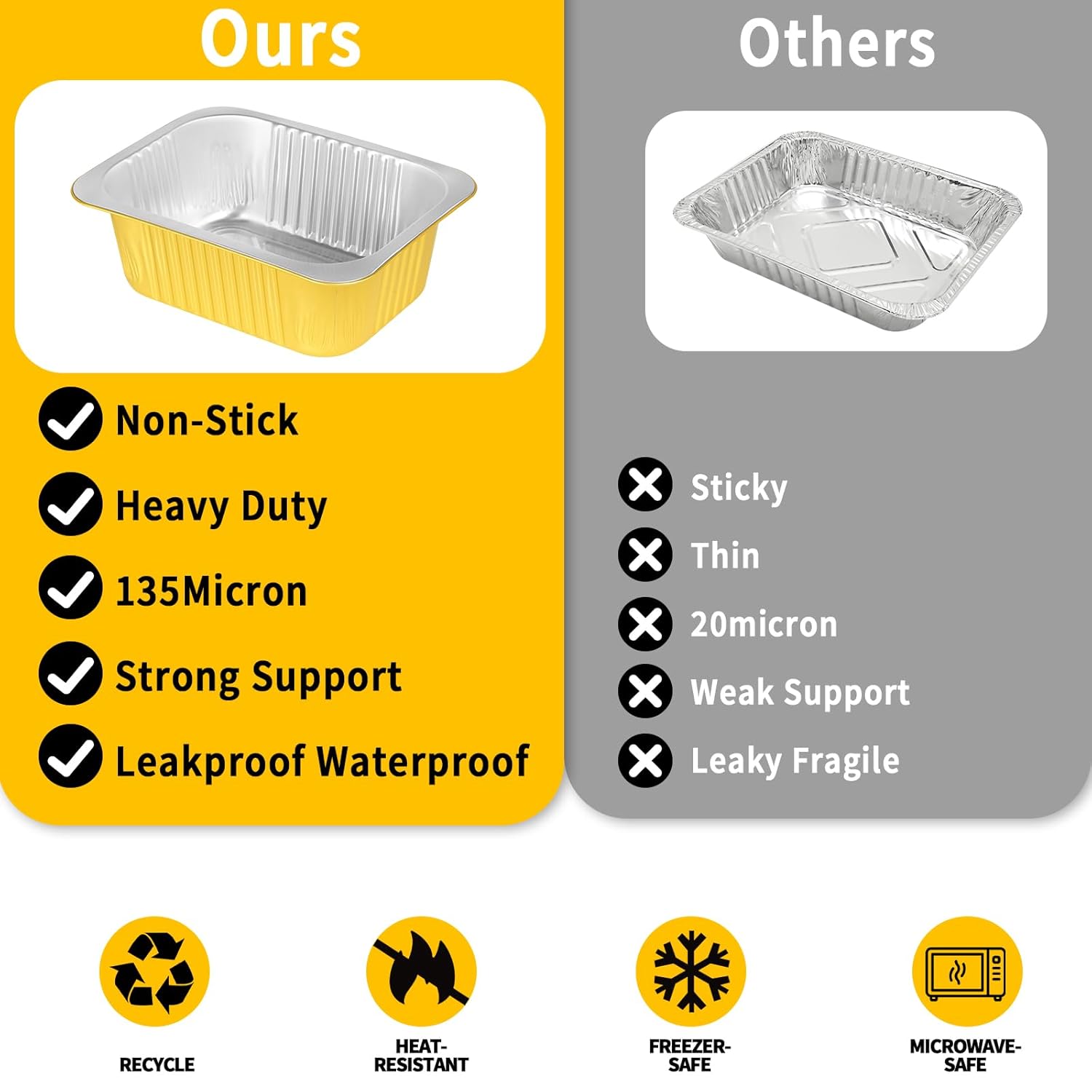 40 Pack 3 LB 8.6"×6.6"×2.4" Aluminum Foil Pans with Lids Heavy Duty, 48oz Gold Aluminum Foil Baking Pans Double Thick Tin Foil Food Container for Baking, Meal Prep, Freezer, Heating and Takeout