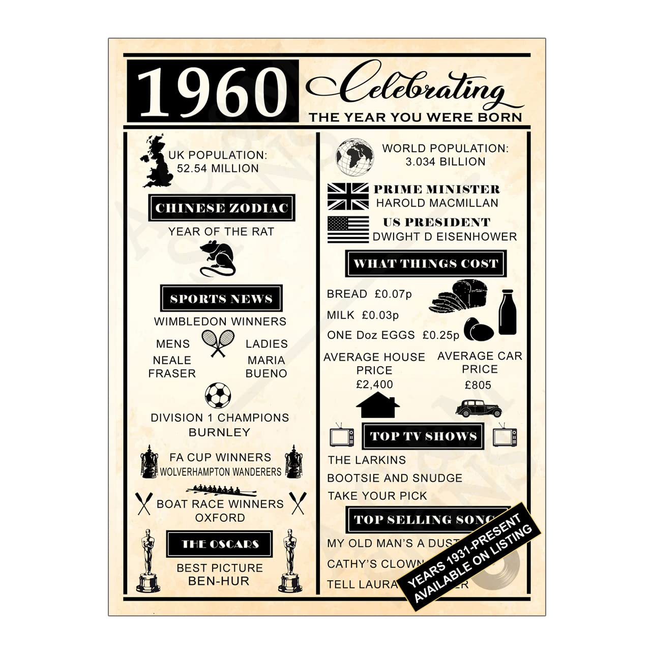 Metal Tin Sign Plaque Celebrating The Year You Were Born Birthday Fathers Day Mothers Day Gift Print Poster From 1931 to 2022 Vintage Retro Style (10x8 inches (Approx) 25cmx20cm, Year 1960) — image 1
