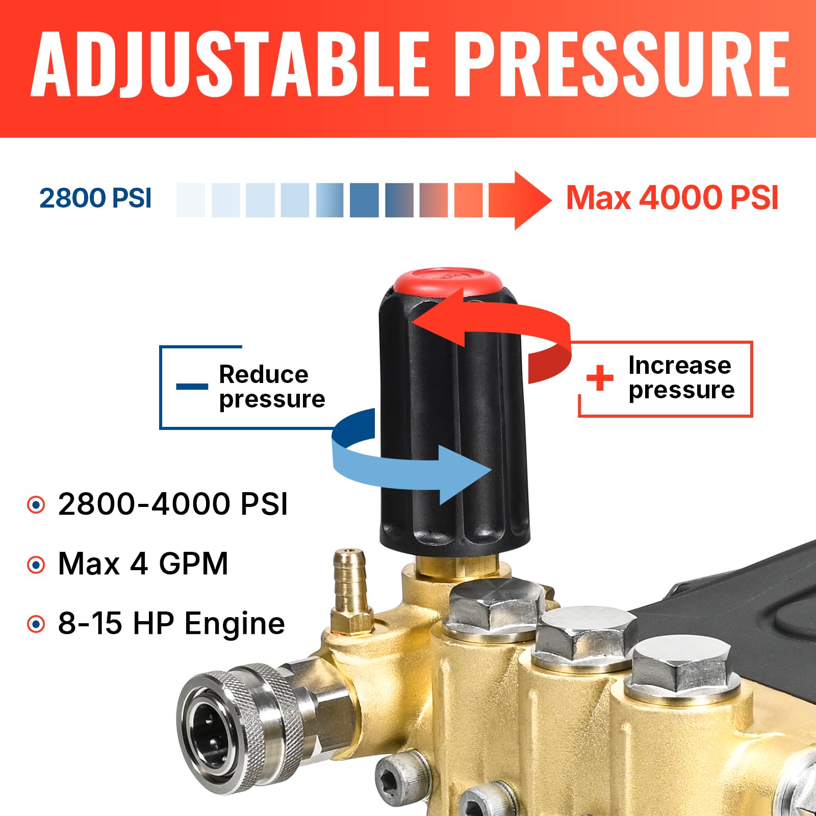 Amazon.com : YAMATIC Horizontal Triplex Plunger Pressure Washer
