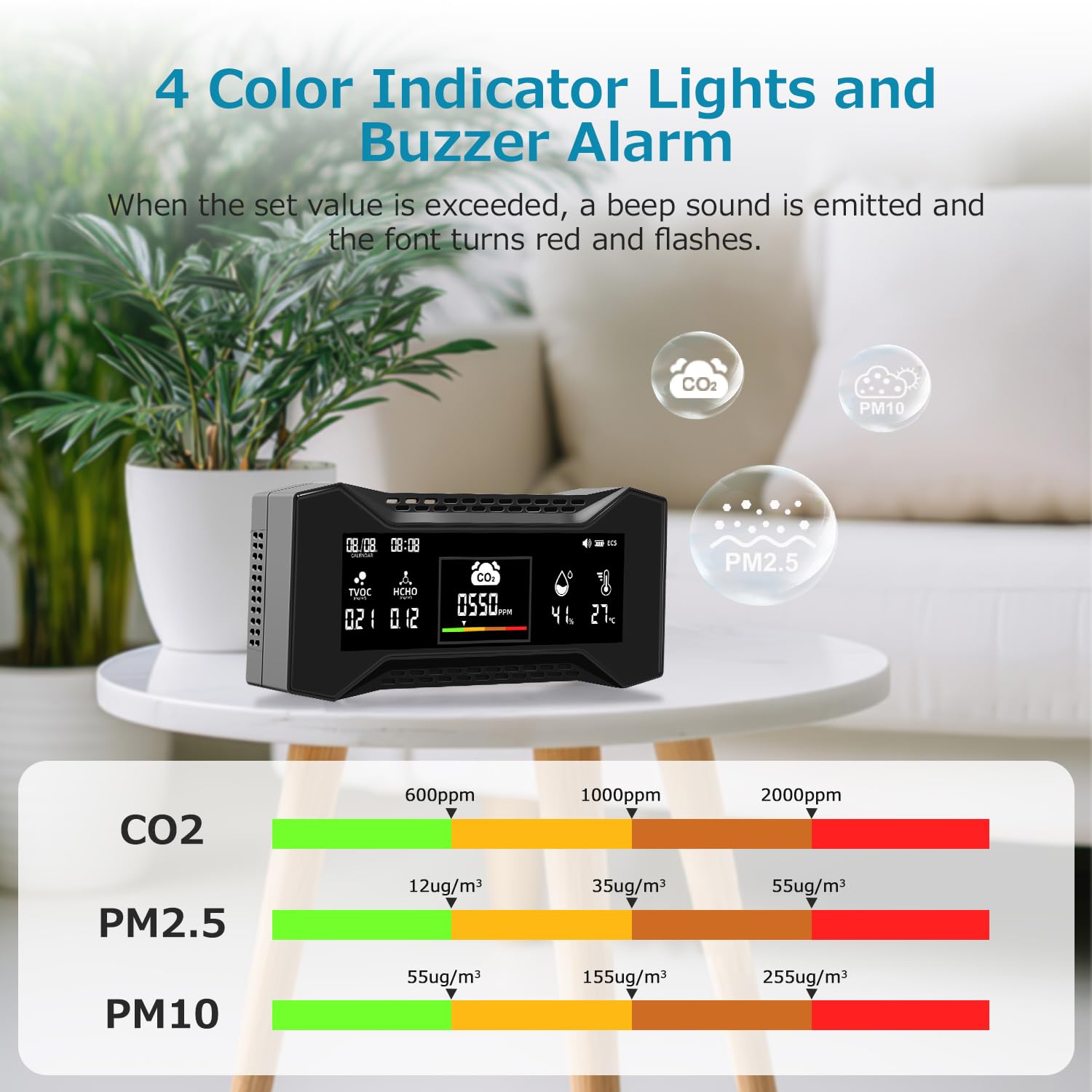 CF-20 DL Misuratore Della Qualità Dell'Aria Con Report Dei Dati, Rilevatore CO2 Che Misura CO2, TVOC, HCHO, PM2.5, PM10, AQI, Temperatura e Umidità, Display Visivo Basato Su Simboli Per Casa