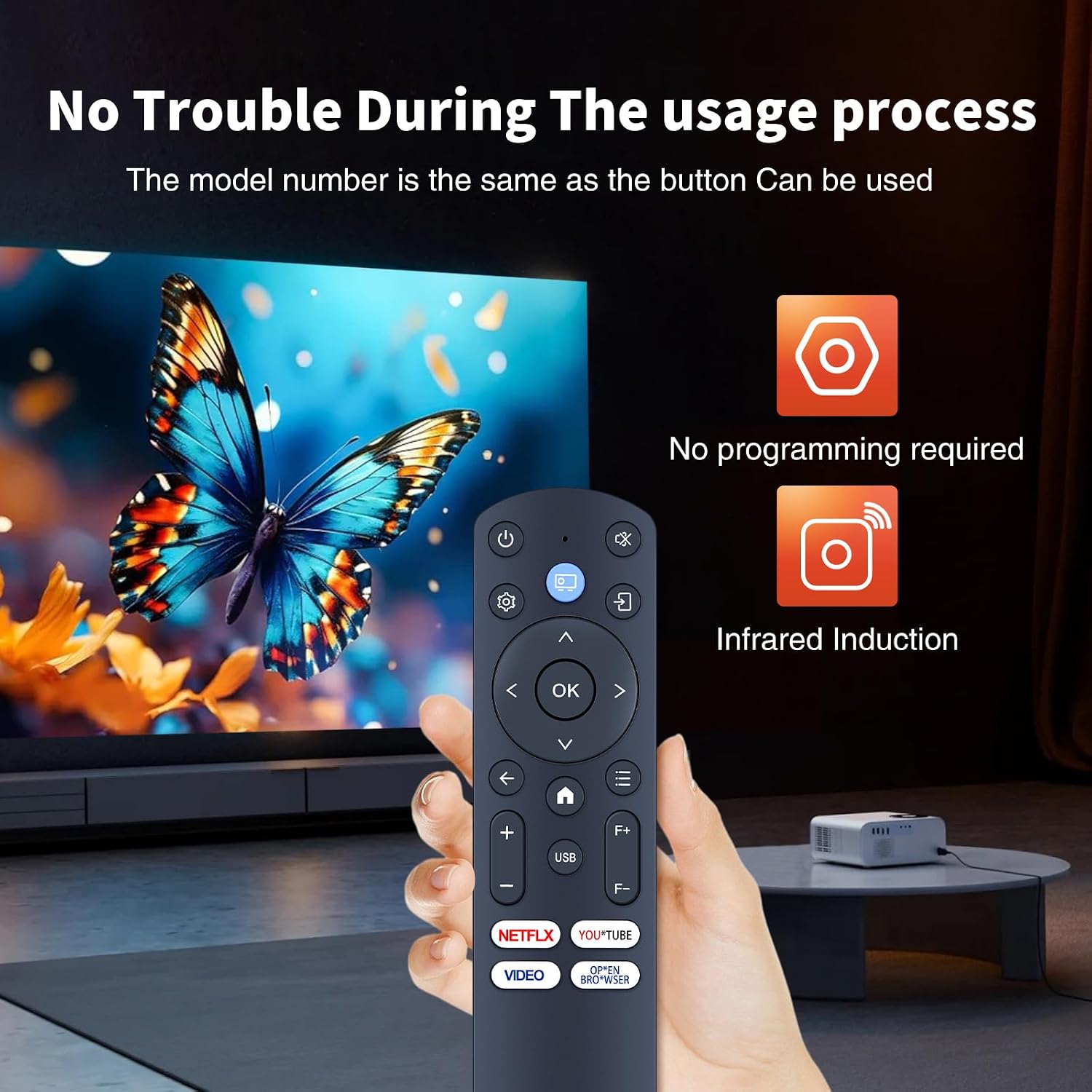 New Projector Remote Control Replacement fit for iWIMIUS Projector S29