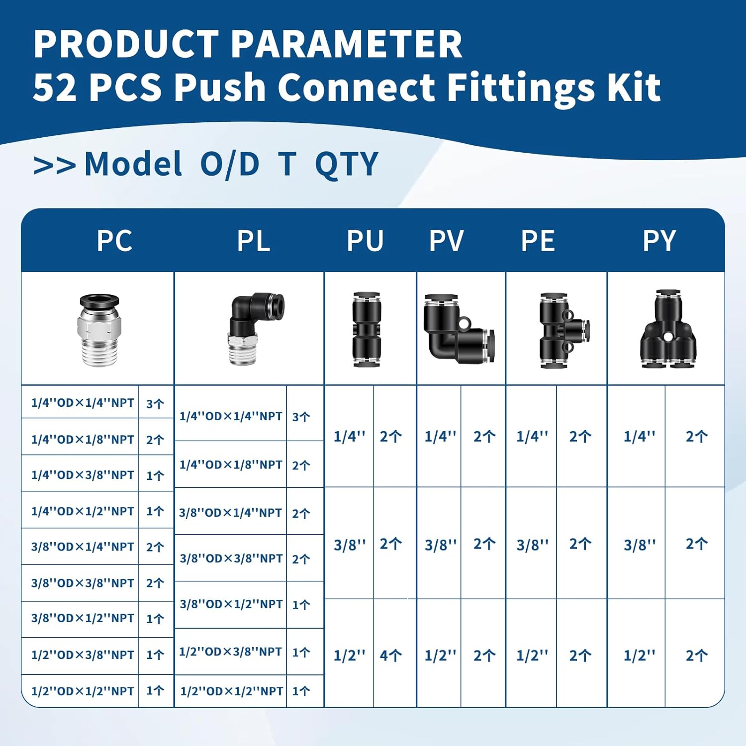 52Pcs Push to Connect Fittings Kits with NPT Thread,1/8" 1/4" 3/8" 1/2" Quick Connect Air Line Fittings Kit Pneumatic Fittings Air Hose Fittings Air Fittings assortment kit
