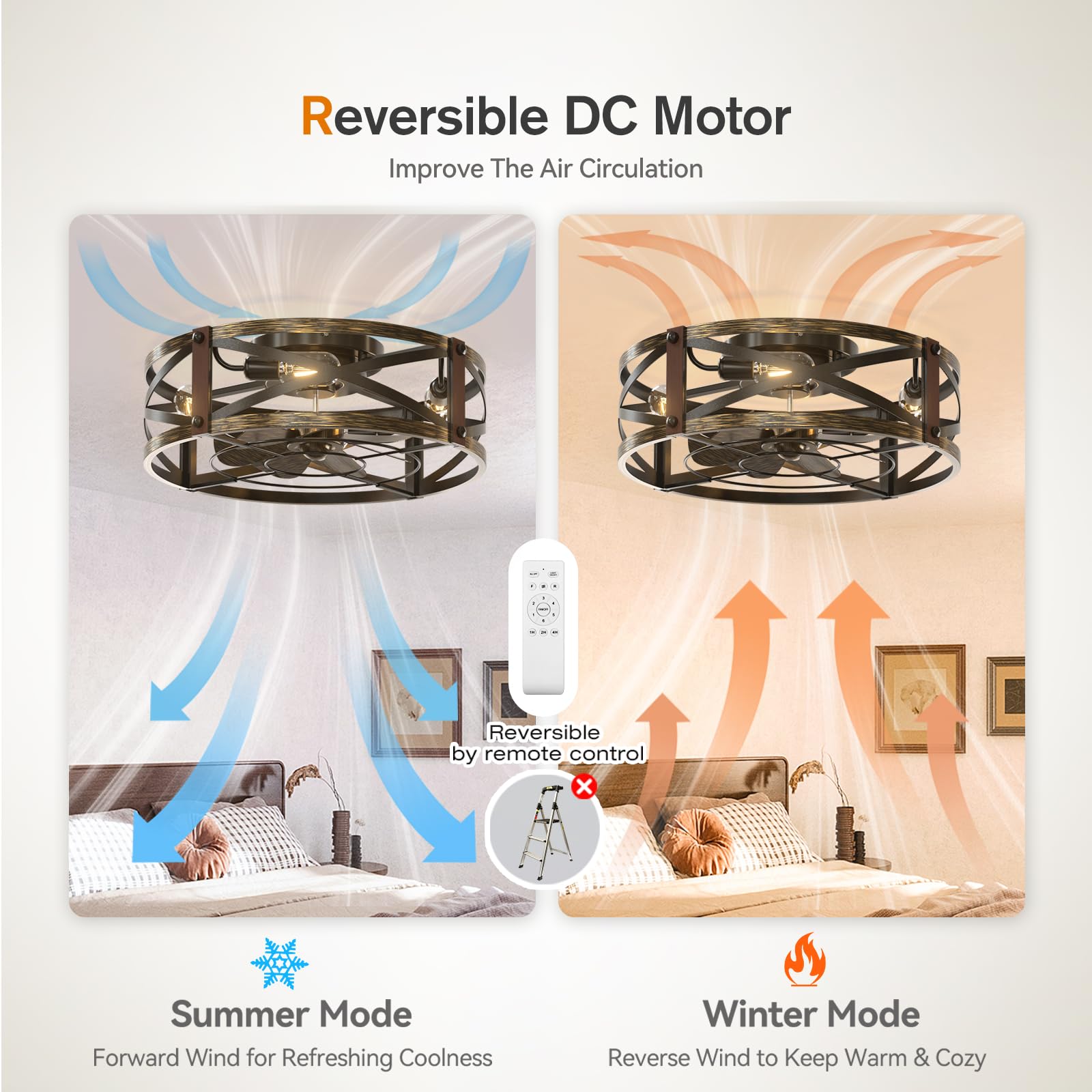 addlon 20 inch Farmhouse Flush Mount Ceiling Fans with Lights and Remote, Small Black Caged Low Profile Fandelier, 6 Speeds Bladeless Ceiling Fan for Bedroom, Kitchen, Living Room, Indoor - 4