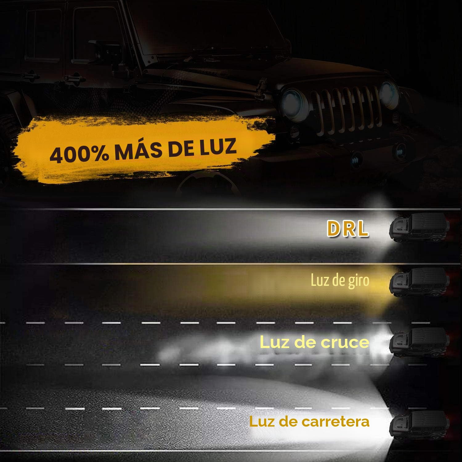 7" Luz de trabajo LED de100W 10000LM 4 lentes Ojos de ángel 3000K+6000K 4 modos de iluminación Luces LED todoterreno redondas negras Cree Luz baja DRL HI LO Haz para Wrangler JK TJ LJ CJ Hummber H1 H2