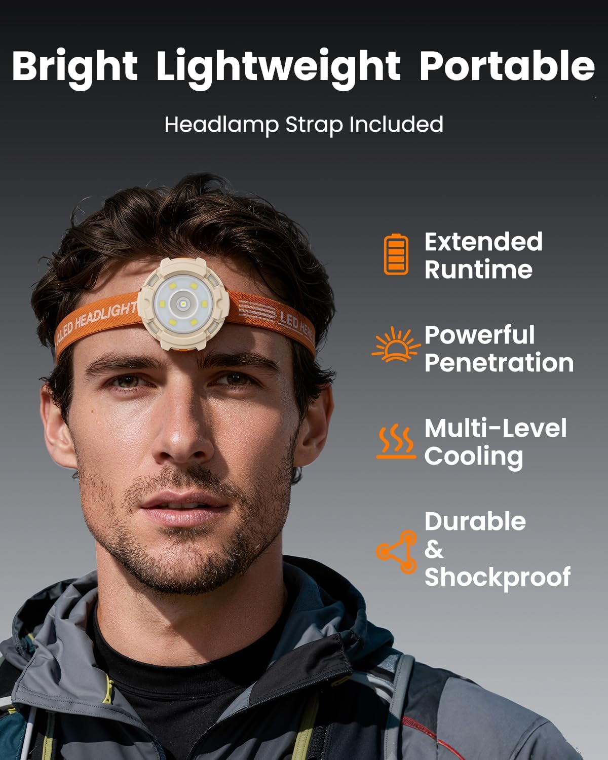 GUYUCOM Led Night Lights Mini Flashlight Headlamp Rechargeable Clip on Light Type C EDC Fishing Camping Survival Hiking Gear Bike Walker Running Essentials Accessories for Women and Men, 6 Modes