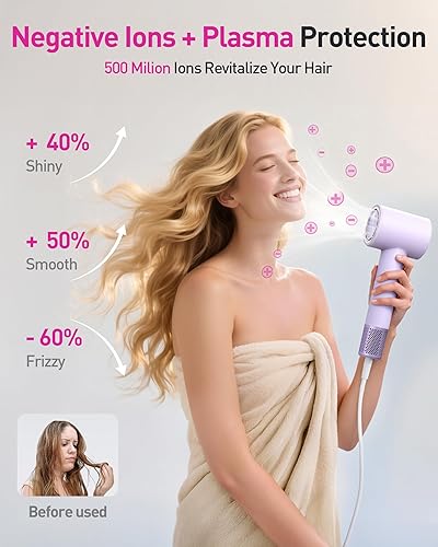 Miniatura 2 de Zibtes Secador de pelo y secador de pelo iónico de plasma, motor sin escobillas de alta velocidad de 110,000 RPM, iones negativos para secado rápido