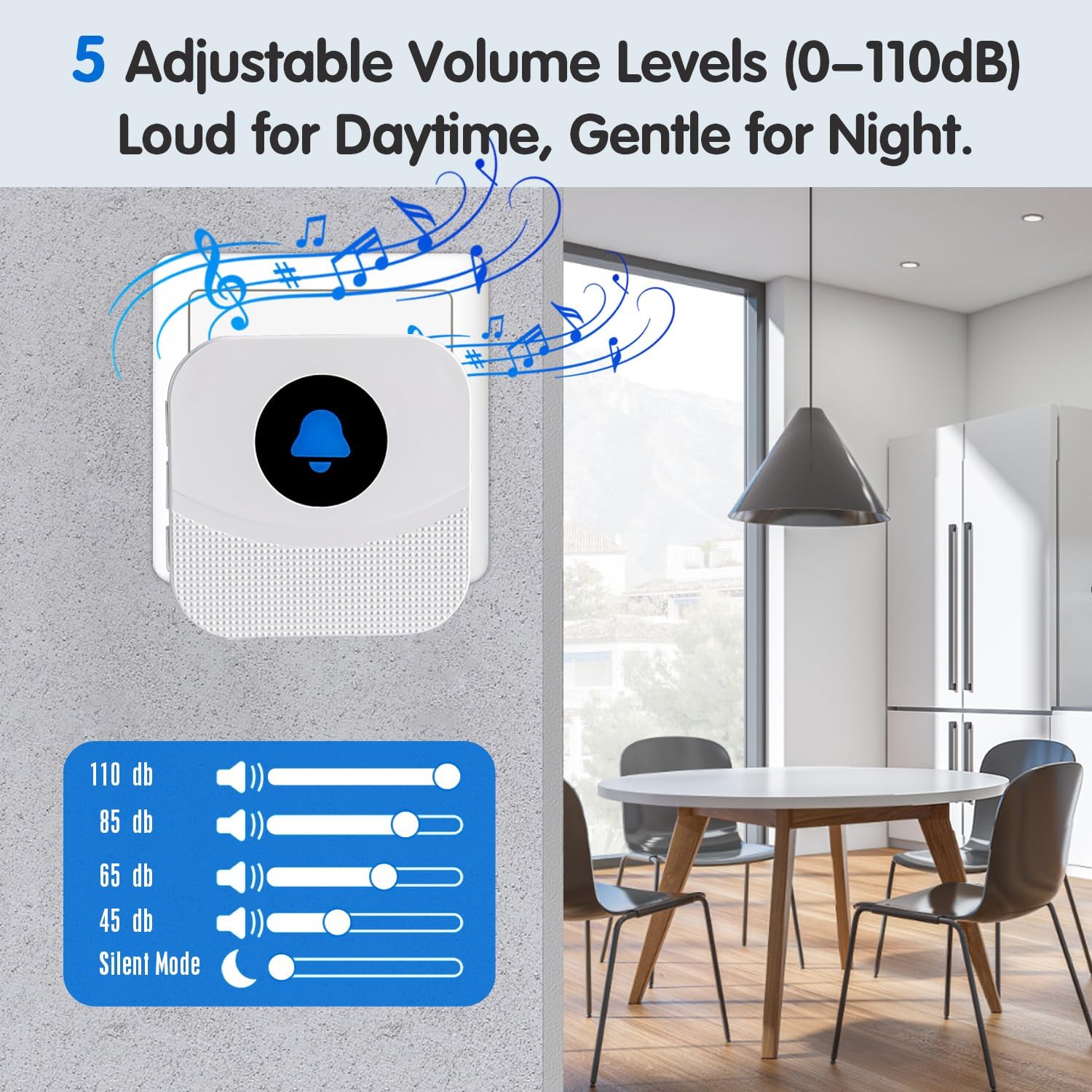 Wireless Door Chime & Window Sensor Alarm - 600Ft Long Range Door Sensor for Business and Home Security Door Chime with 55 Ringtones, 5 Volume Levels, Easy Install (1 Receiver & 2 Sensors)