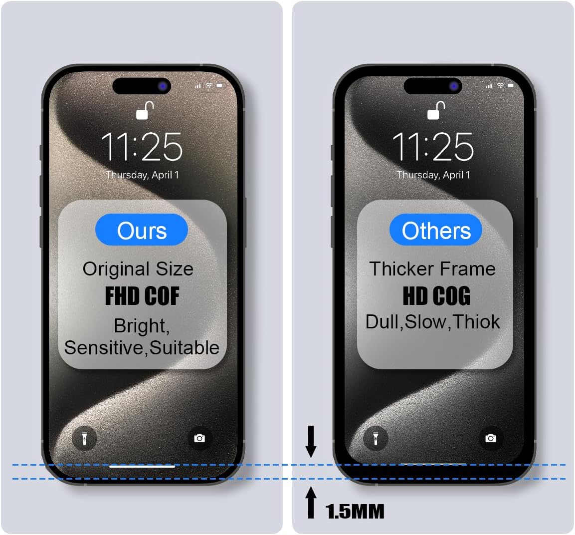 EFAITHFIX for iPhone 12 PRO MAX Screen Replacement 6.7 Inch 3D Touch LCD Screen Display Full HD Digitizer Frame Assembly Compatible with Model A2342,A2410,A2412,A2411, Waterproof Adhesive (No Tools)