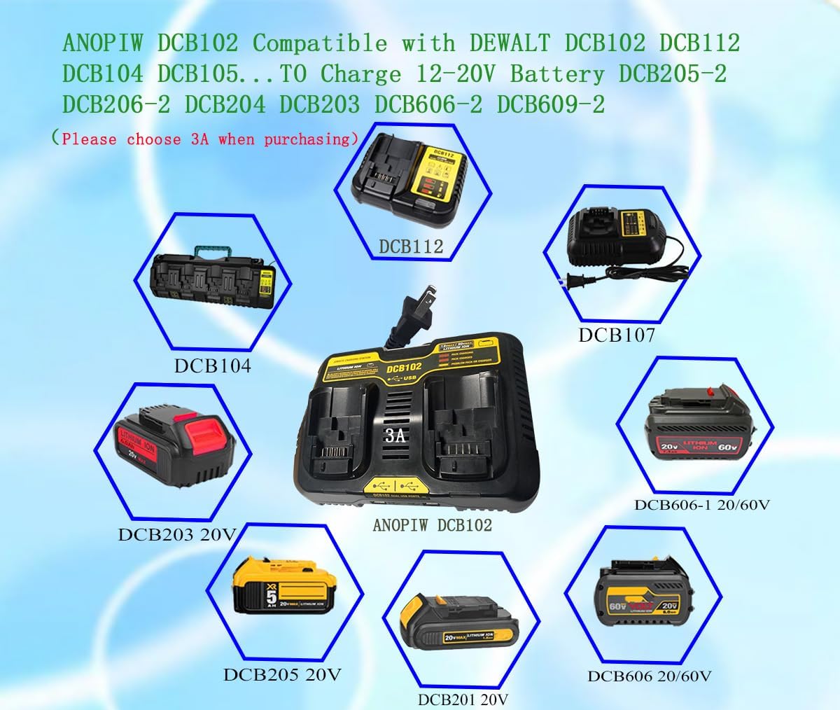DCB102 Copatible with Dewalt 20v Dual Battery Charger DCB102 Compatible with Dewalt Charger DCB112 DCB115 DCB118 to Charge 20V 60V 12V Dewalt Battery DCB201 DCB204 DCB203 DCB606-2 DCB609-2...