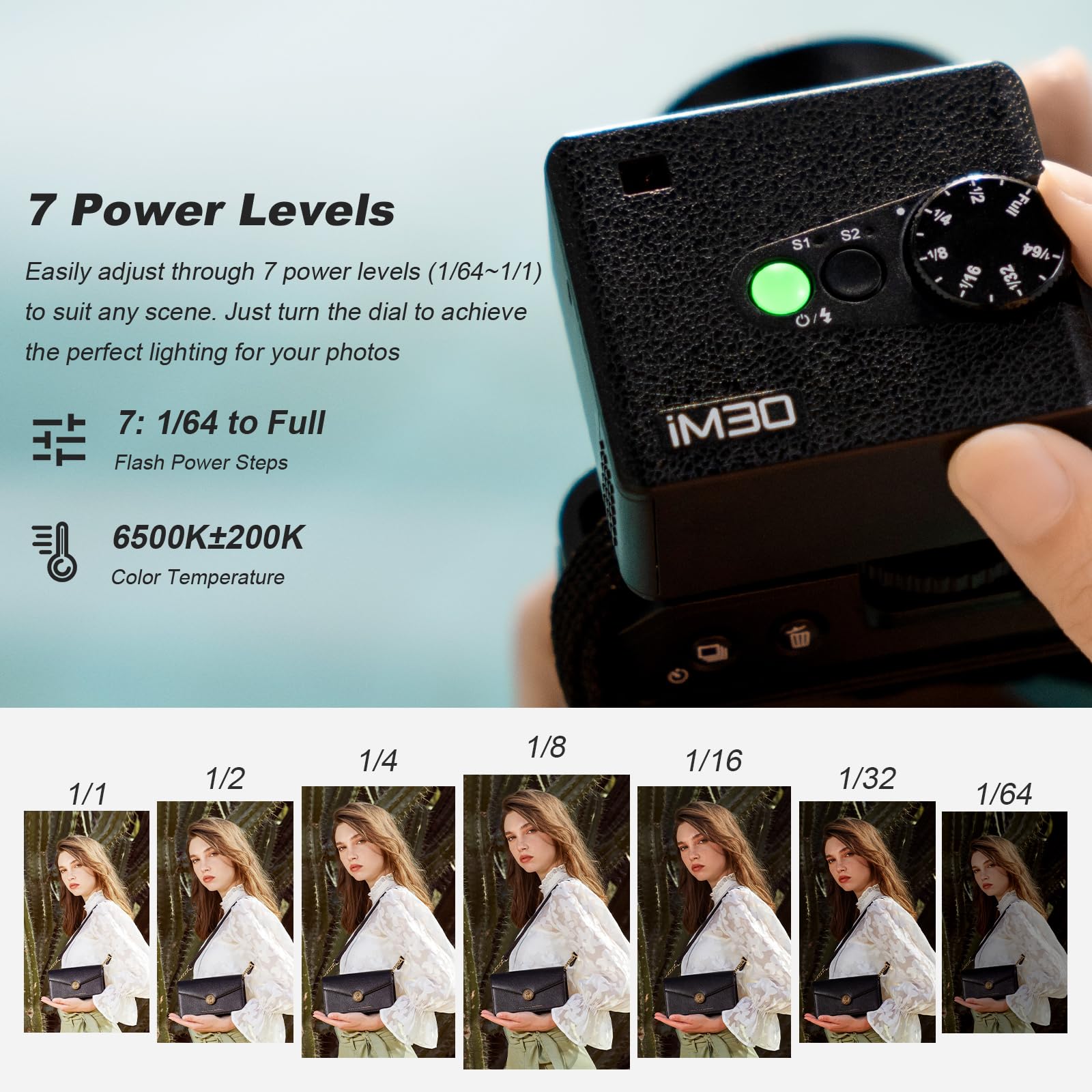Godox iM30 - Mini flash con diffusore per fotocamere Canon, Nikon, Sony, Fuji, Olympus a contatto singolo, flash Godox con Diffusion Dome Speedlite GN15, regolazione della potenza a 7 livelli, 230