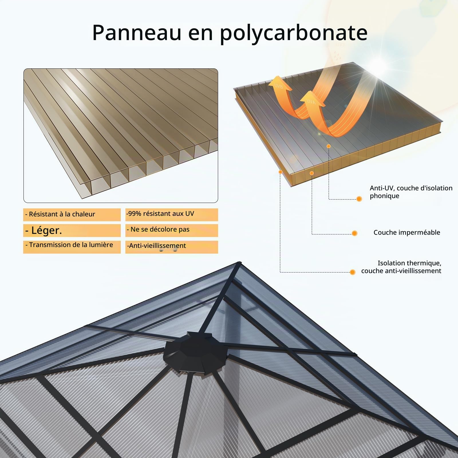 JUMMICO Tonnelle de Jardin Extérieur 3x3m en Aluminium Robuste et Imperméable ｜ avec Parois Latérales ｜ Toit Transparent Anti-UV ｜ Pergola pour Cour, Jardin, Terrasse et Plus Encore