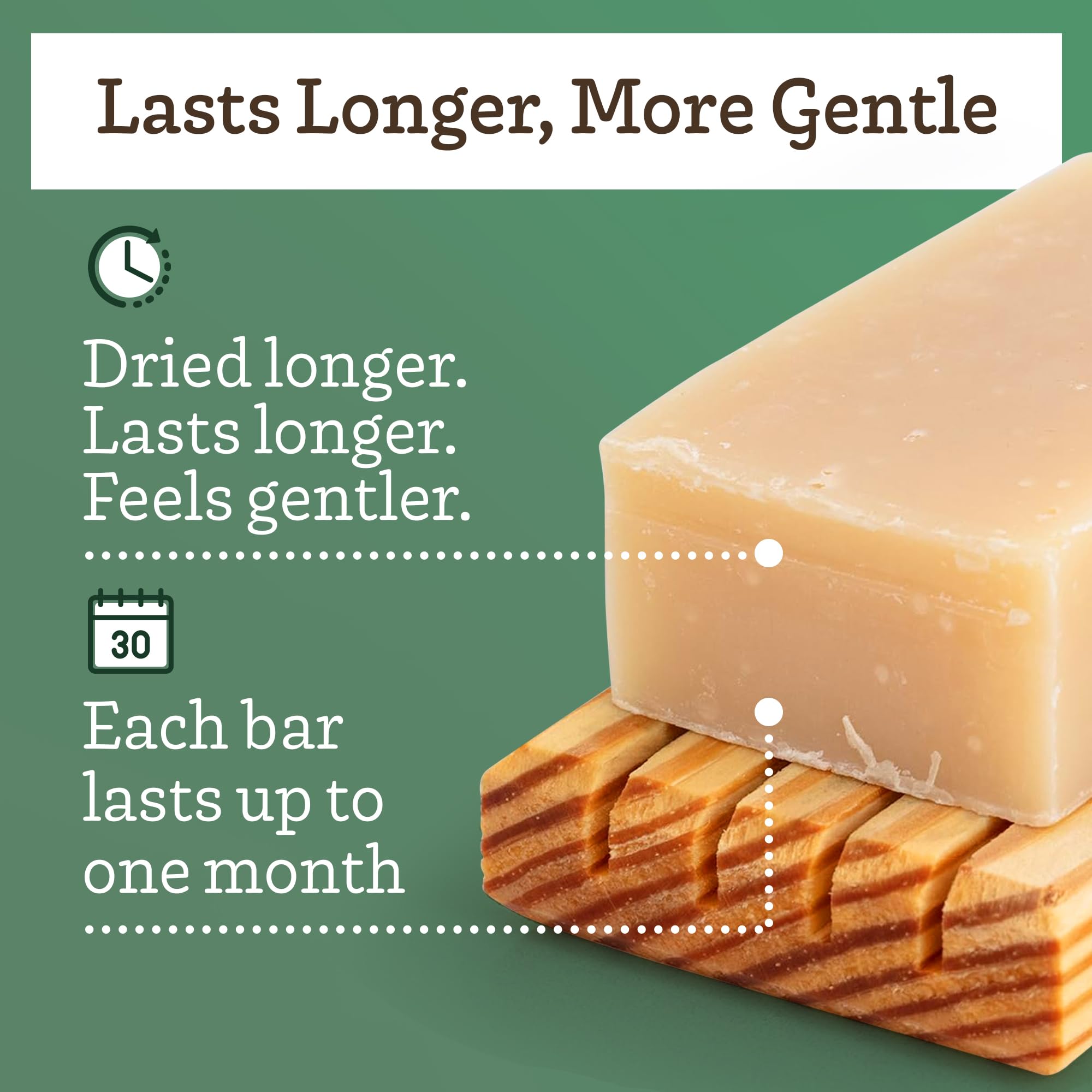Southern Natural Natural Soap Bar for Face & Body
