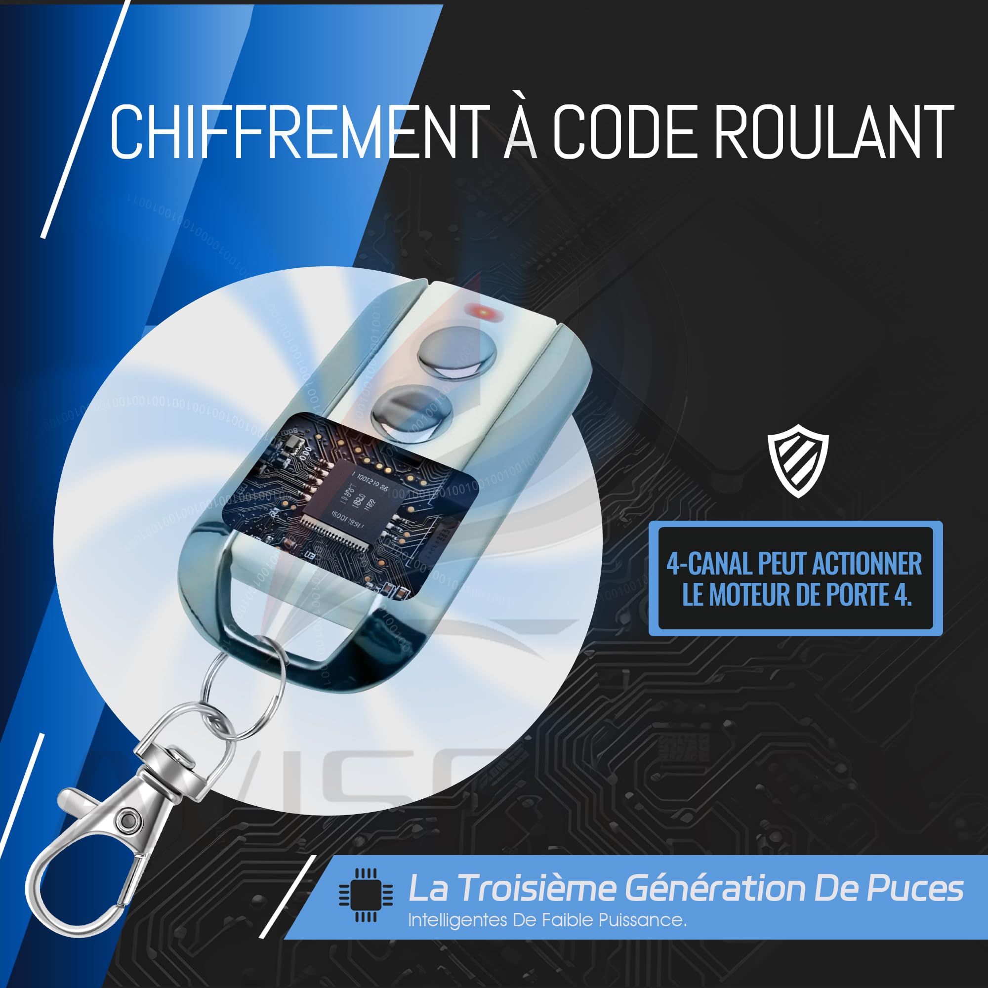 2X 504257 104257 AVIDSEN Télécommande Motorisation Portail Porte de Garage | Garantie de 3 Ans Certifié CE Compatible avec AVIDSEN EXTEL THOMSON
