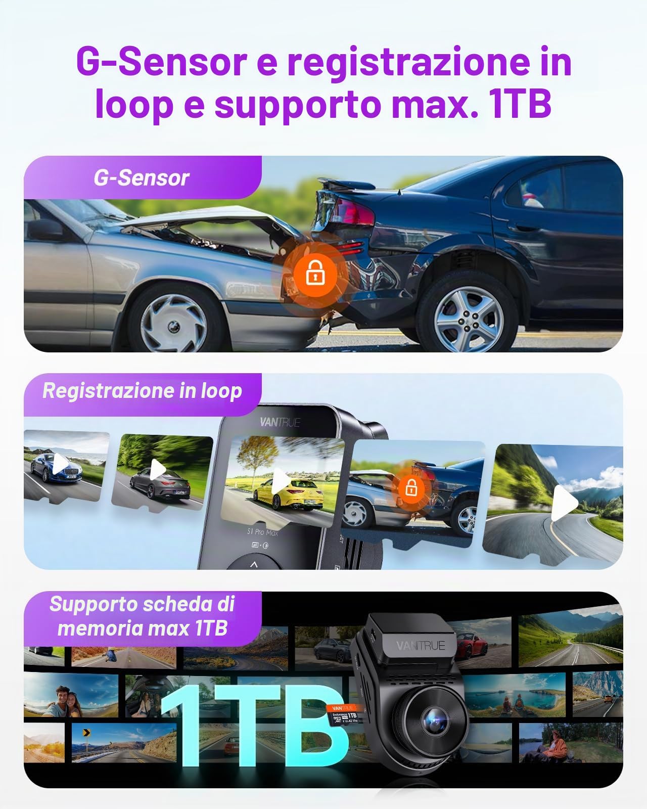 Vantrue S1 Pro Max 4K Starvis 2 Dashcam Auto Anteriore, 5G WLAN, GPS 155° HDR, Monitoraggio, LTE Opzionale, Smart ADAS, Comando Vocale, Modo Privacy, 1TB Max