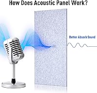 Vista 5 de Frienda Paquete de 6 paneles acústicos grandes de 47 x 24 x 0.4 pulgadas, paneles de espuma autoadhesivos de alta densidad a prueba de sonido