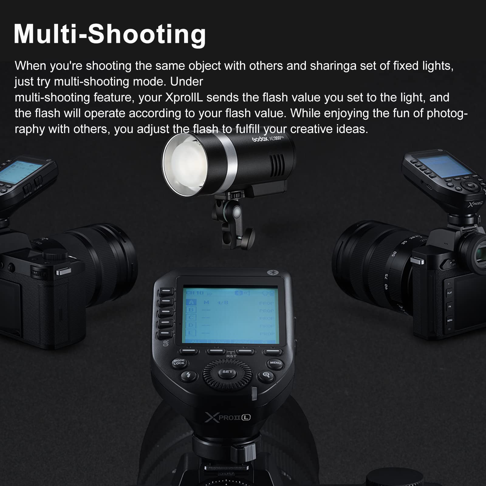 Amazon | GODOX XProII-Nカメラフラッシュトリガ［アップグレード版