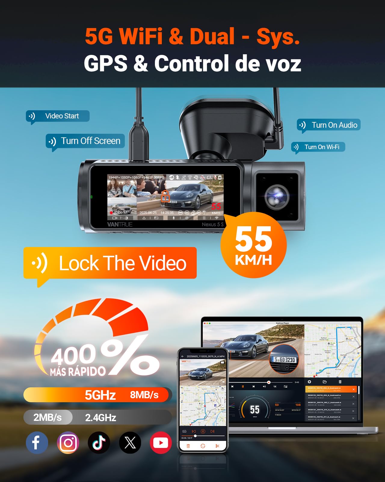 VANTRUE N5S Dash CAM 4 Canales STARVIS 2, 2.7K+ Dual 1080P+1440P 360°, Visión Nocturna HDR, WiFi GPS Control Voz, Soporte 1TB para Coche SUV Furgoneta