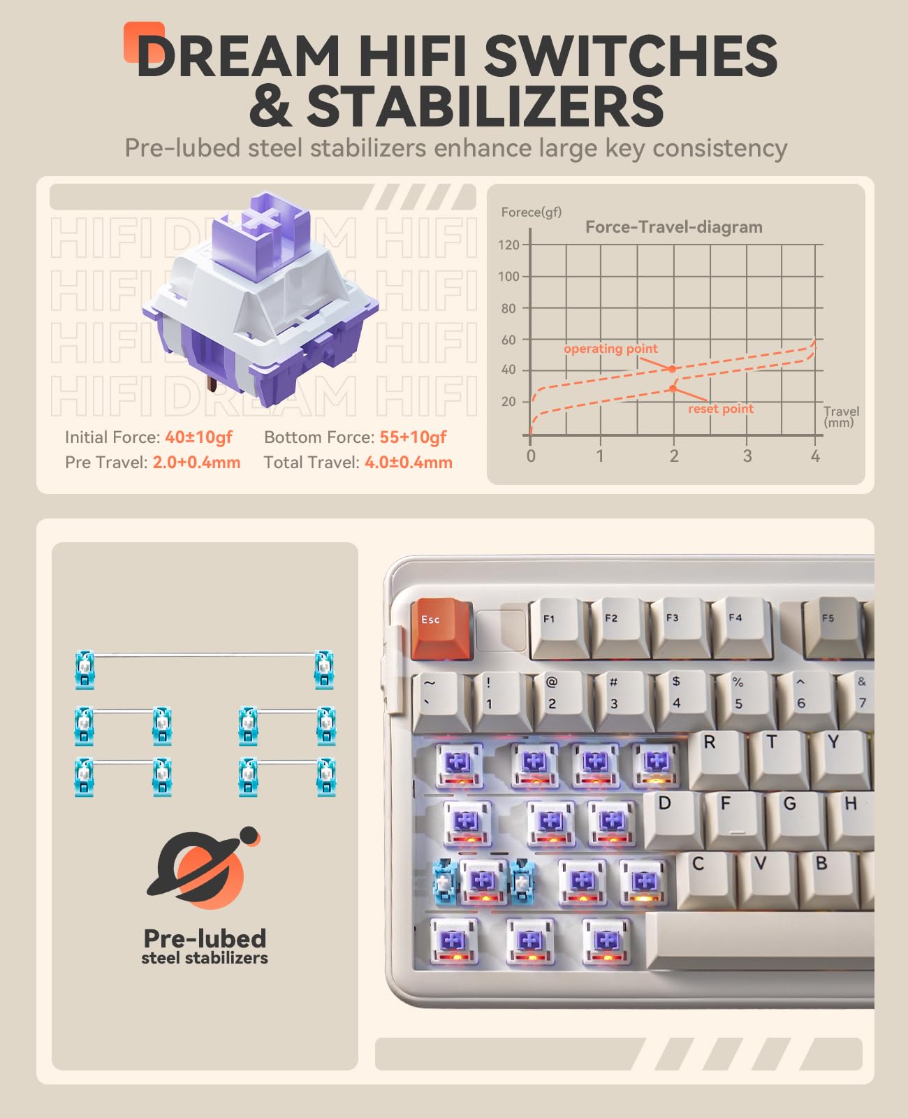 Amazon.com: DAREU EK98pro Wireless Mechanical Keyboard,Tri-Mode BT