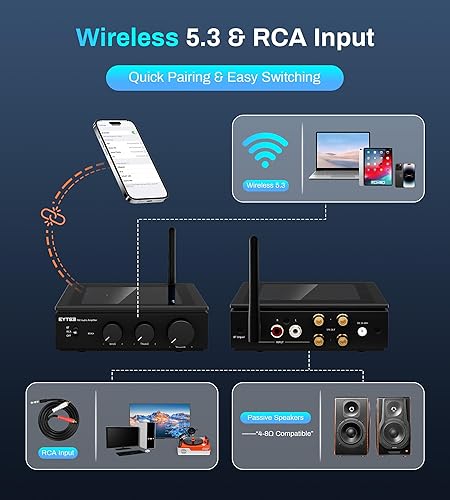 Miniatura 8 de Amplificador estéreo Bluetooth 5.3 para altavoces pasivos, 300 W x 2, 2 canales TPA3255 Clase D Mini amplificador de potencia estéreo receptor