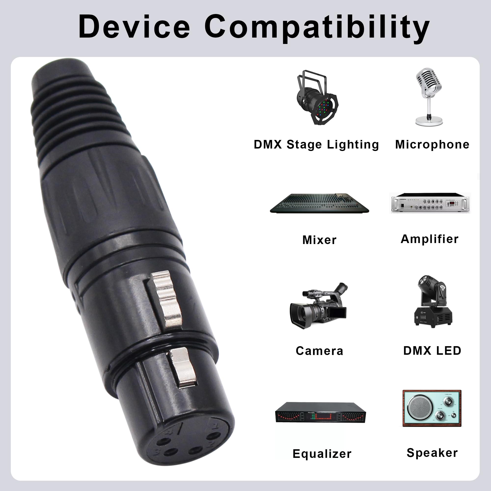 Amazon.co.jp: Kallaudo 4ピン XLR ケーブルコネクタ XLR 4ピン