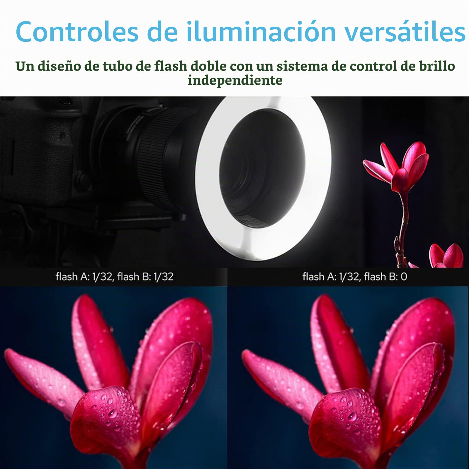 Godox MF-R76 Macro Ring Flash con 8 Anillos Adaptadores, Ajuste 1/128 a 1/1