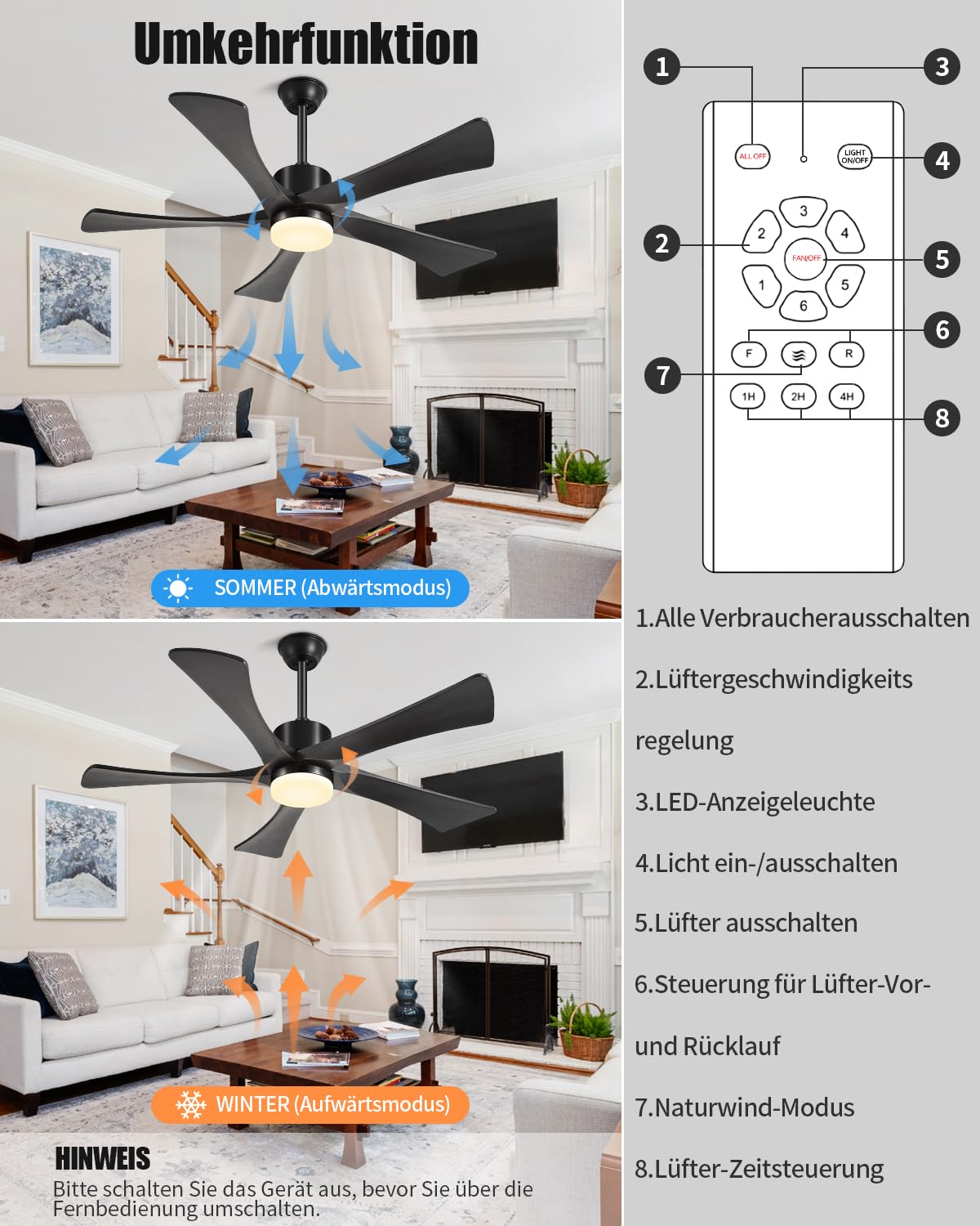 132cm Deckenventilator Mit Beleuchtung Und Fernbedienung 5 Flügel Schwarz | 6 Stufen Leiser 3 Verlängerungsstangen Timer 3 Farbtemperaturen Dc-Motor Deckenventilator Mit Licht Outdoor