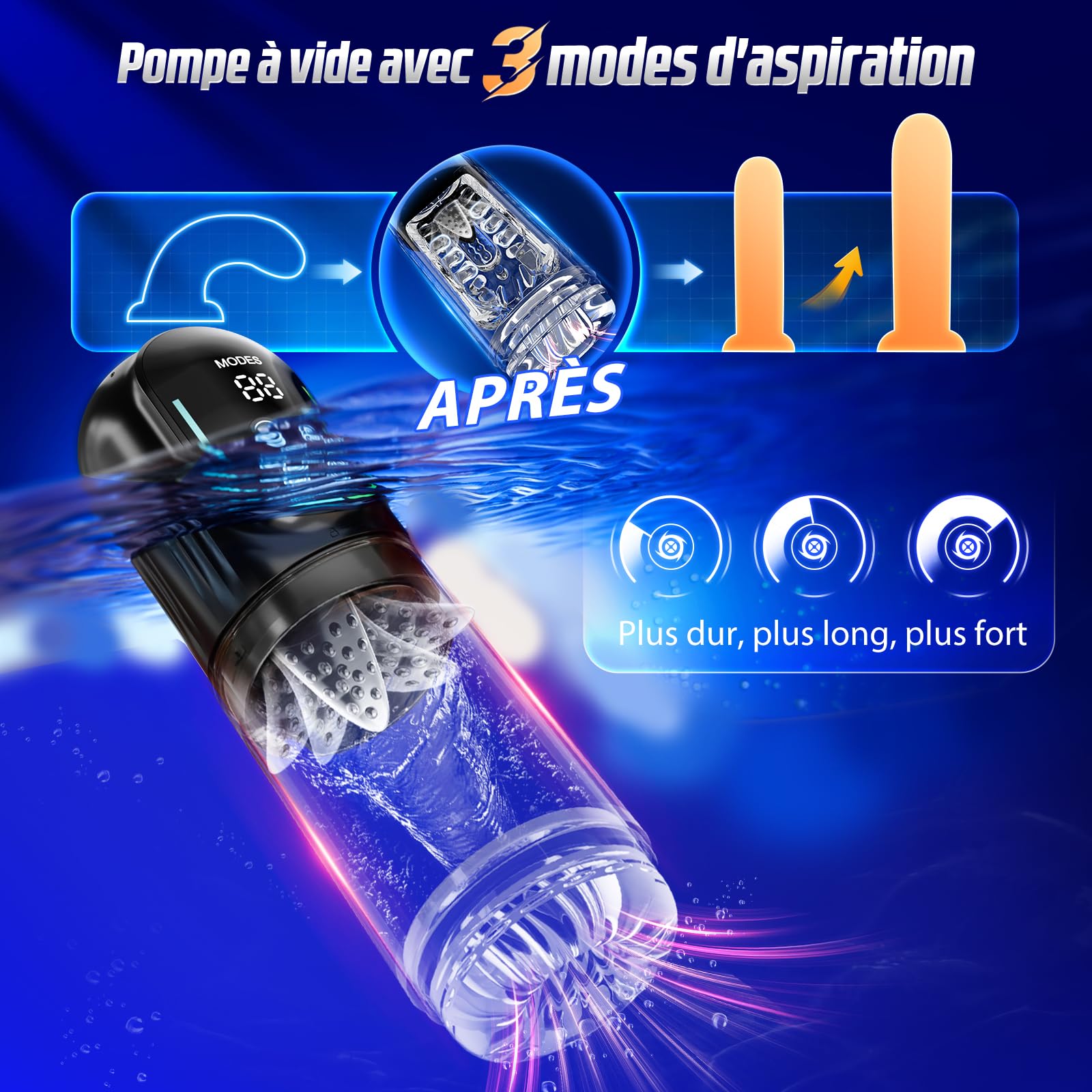 Masturbateurs Masculins Sex Toys avec 7 Modes Télescopiques & Rotation Et Succion, Automatique Masturbâteur Homme Mains Libres Vibration 3D Silicone, Sex Toýs Homme