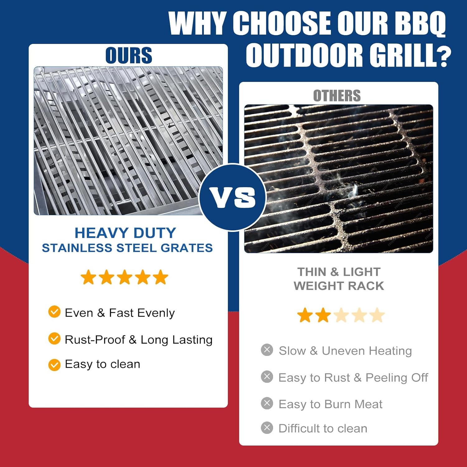 59-Inch Outdoor Kitchen BBQ Gas Grill Island, 4 Main Burners Propane Grill, 75,300 BTU Stainless Steel Barbecue Grill with Conversion Kit, LP Gas & Natural Gas Convertible for Outdoor Cooking