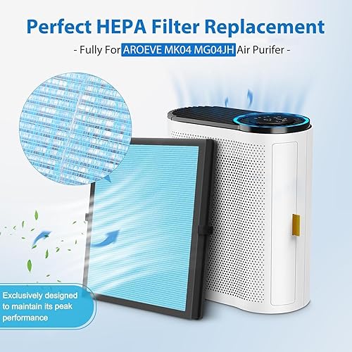 Miniatura 2 de Paquete de 3 filtros de aire MK04 de repuesto para purificador de aire AROEVE MK04, filtro HEPA H13 Ture para AROEVE MK04 para polvo, caspa de