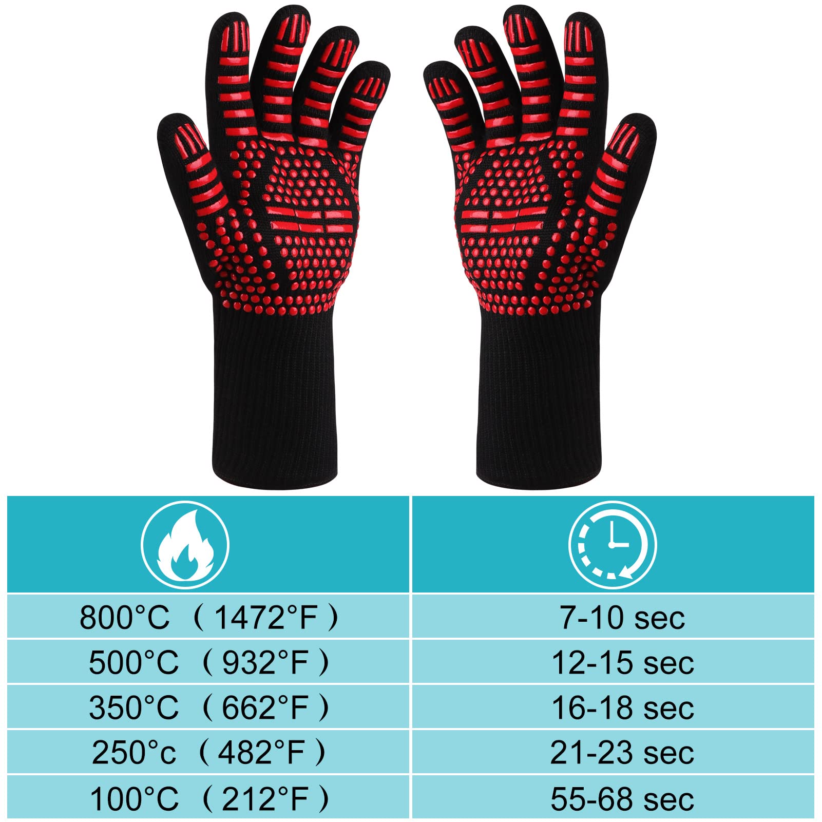 Guanti Da Barbecue Resistenti Al Calore Fino A 800°C - Silicone Antiscivolo, Protezione Polso - Foto 6