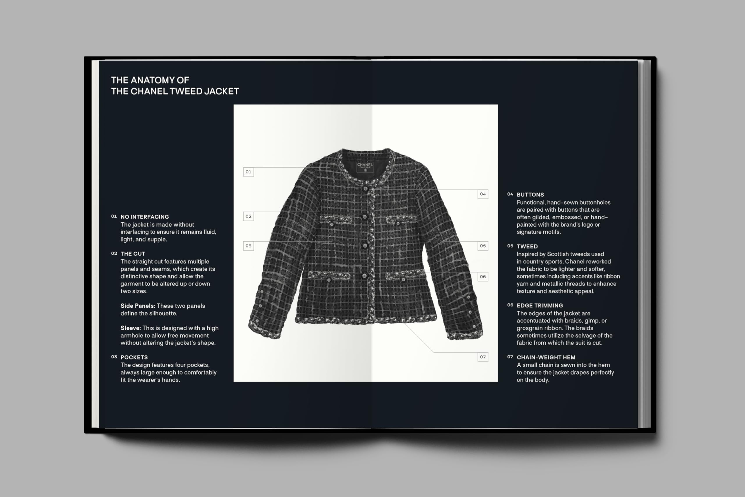 Fashion Unfolded: Pop-Up Chanel: 1