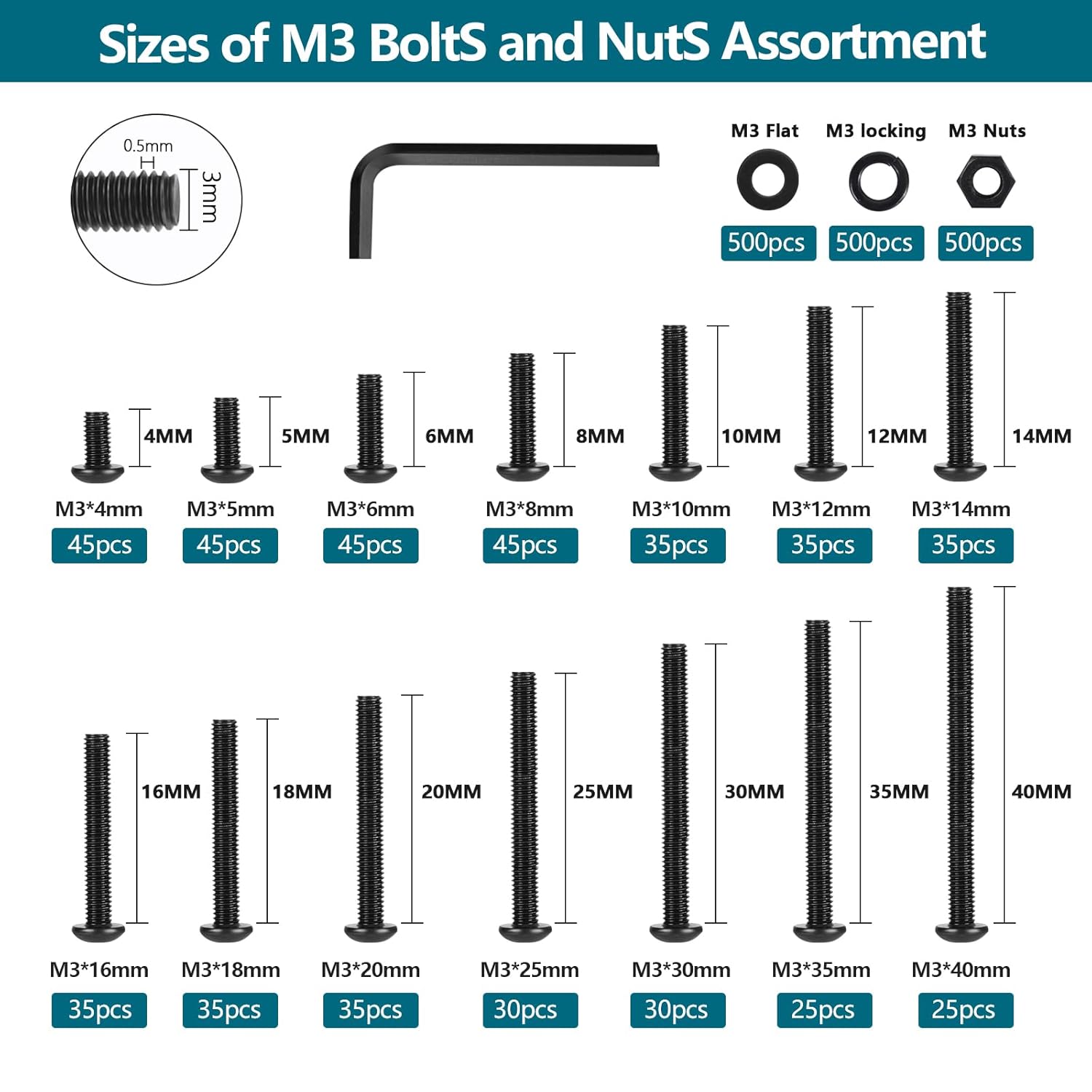 2000Pcs M3 Button Head Hex Socket Cap Screws Metric, SUVICTONG 4-40mm Bolts and Nuts Assortment Kit 12.9 Grade Black Carbon Steel Machine Screws with Washers Nuts and Wrench for 3D Printer