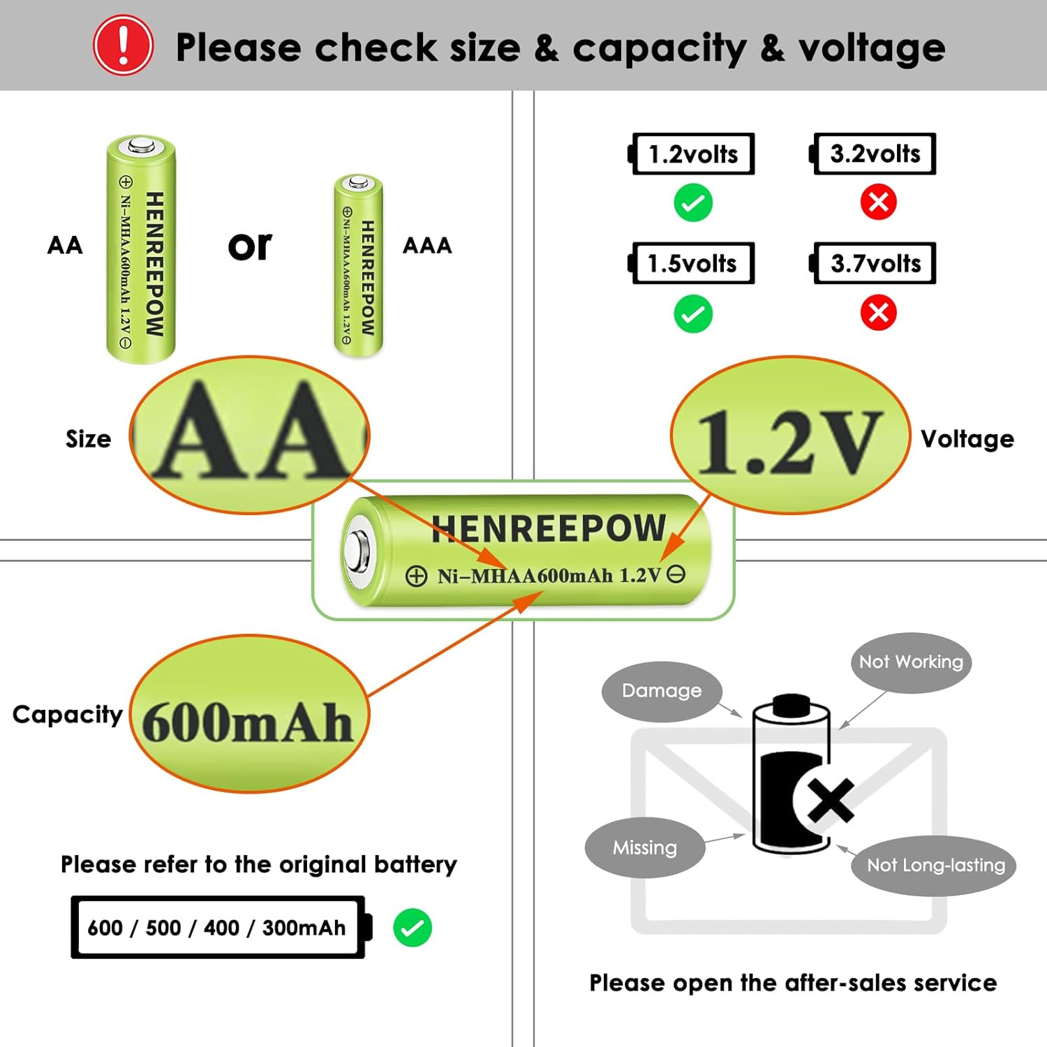 Henreepow AA Solar Rechargeable Batteries, Double A 1.2V Ni-MH Pre-Charged for Garden Landscaping Outdoor Solar Lights, String Lights, Pathway Lights (AA-600mAh-24pack)