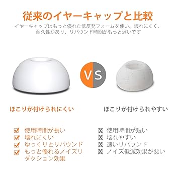 早い者勝ち！正規品！AirPods Pro (第2世代) 交換用イヤーピース Amazon | AirPods Pro イヤーピース [ S/M/Lサイズ各1ペア] 交換