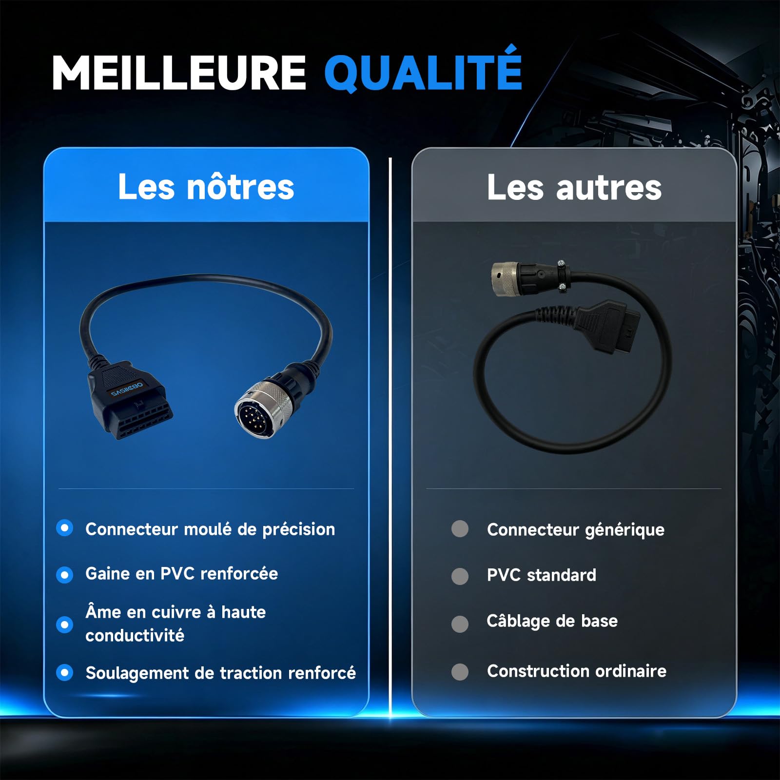 Câble de diagnostic OBD compatible avec Deutz 12 broches vers OBD2