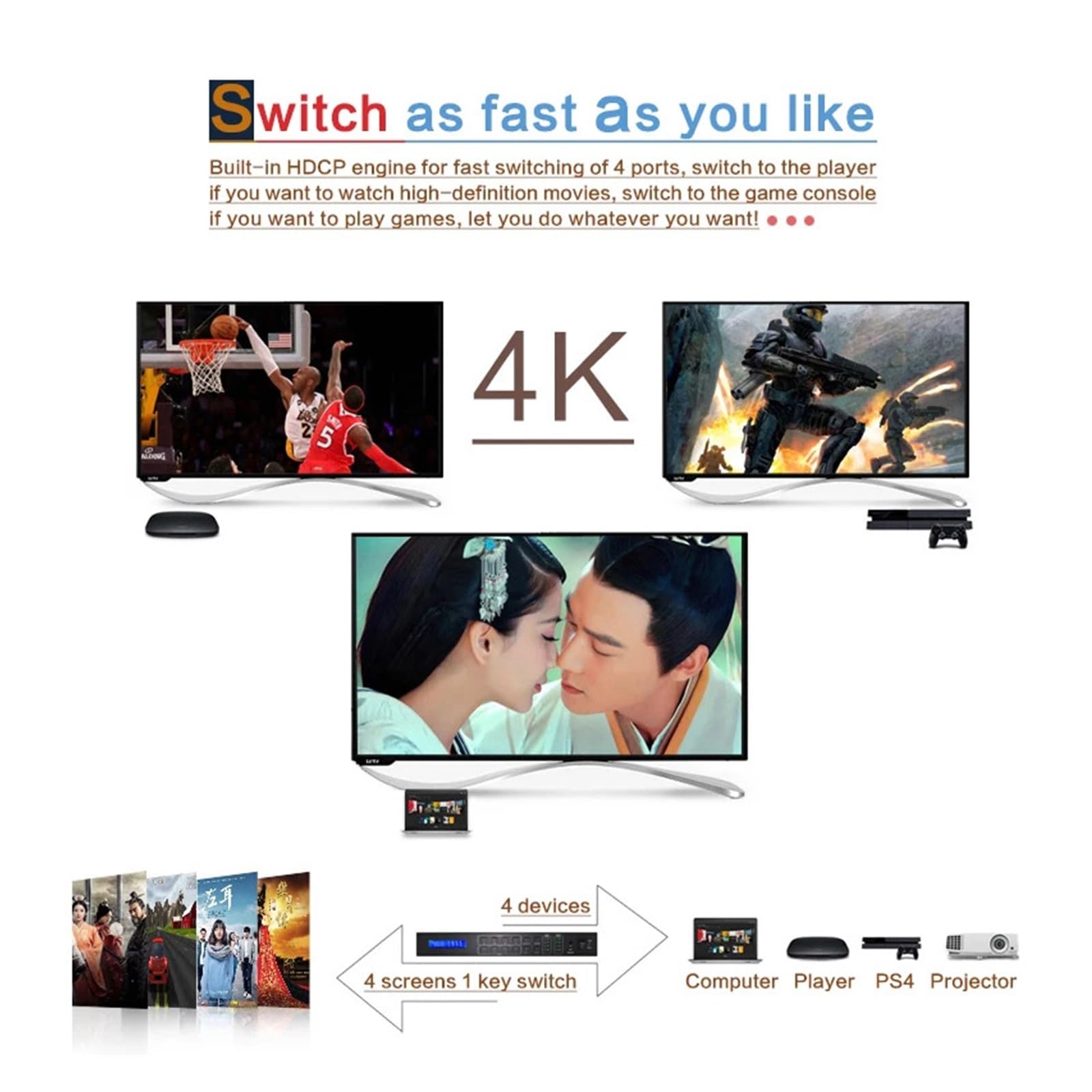 Matrix 4x4 video veloce Seamless Switching pc Controller 4K 4X2 2x2 switch Frequenza di aggiornamento elevata