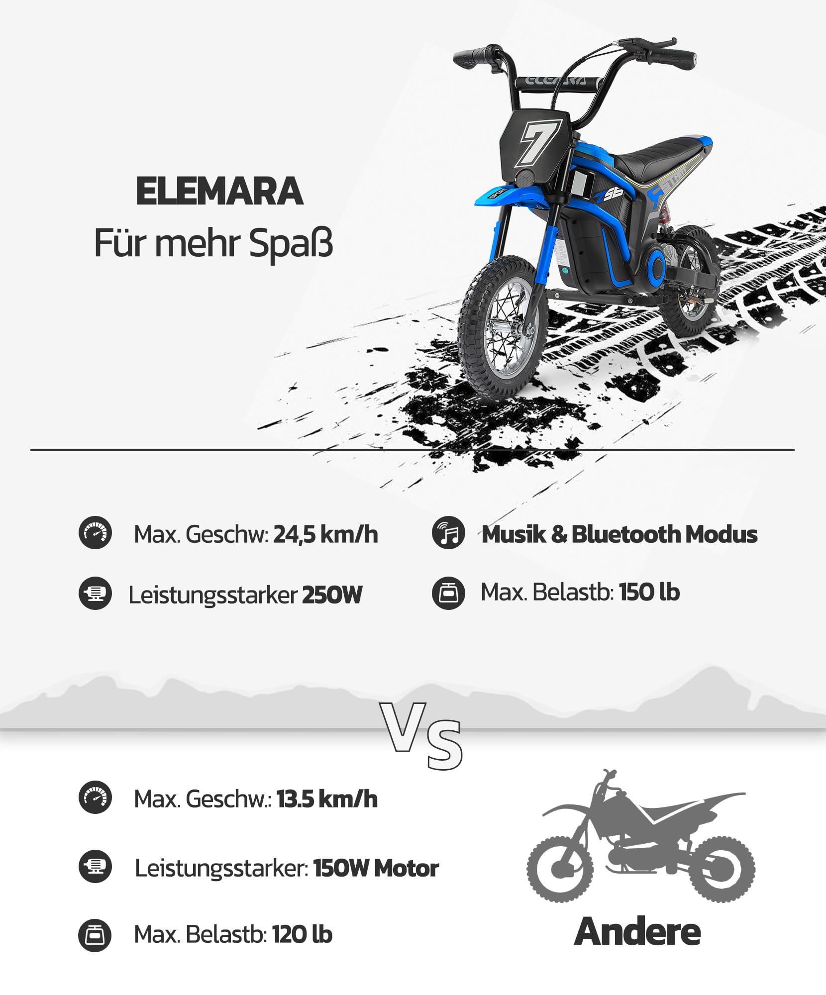 ELEMARA 24V Motorrad Elektrisch für Kinder, 250W Dirt Bike W/Rücklichtern,Musik,22,5 KM/H & 150 KG Max, Kettenantriebsmotor,Drehgasgriff & Handbetätigte Hinterradbremse,12" Luftreifen-Blau