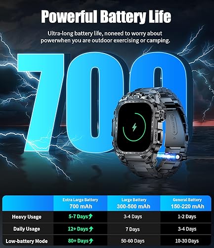 Miniatura 4 de Relojes inteligentes militares para hombres (respuestahacer llamadas), reloj inteligente deportivo con pantalla HD de 2.01 pulgadas con linterna LED