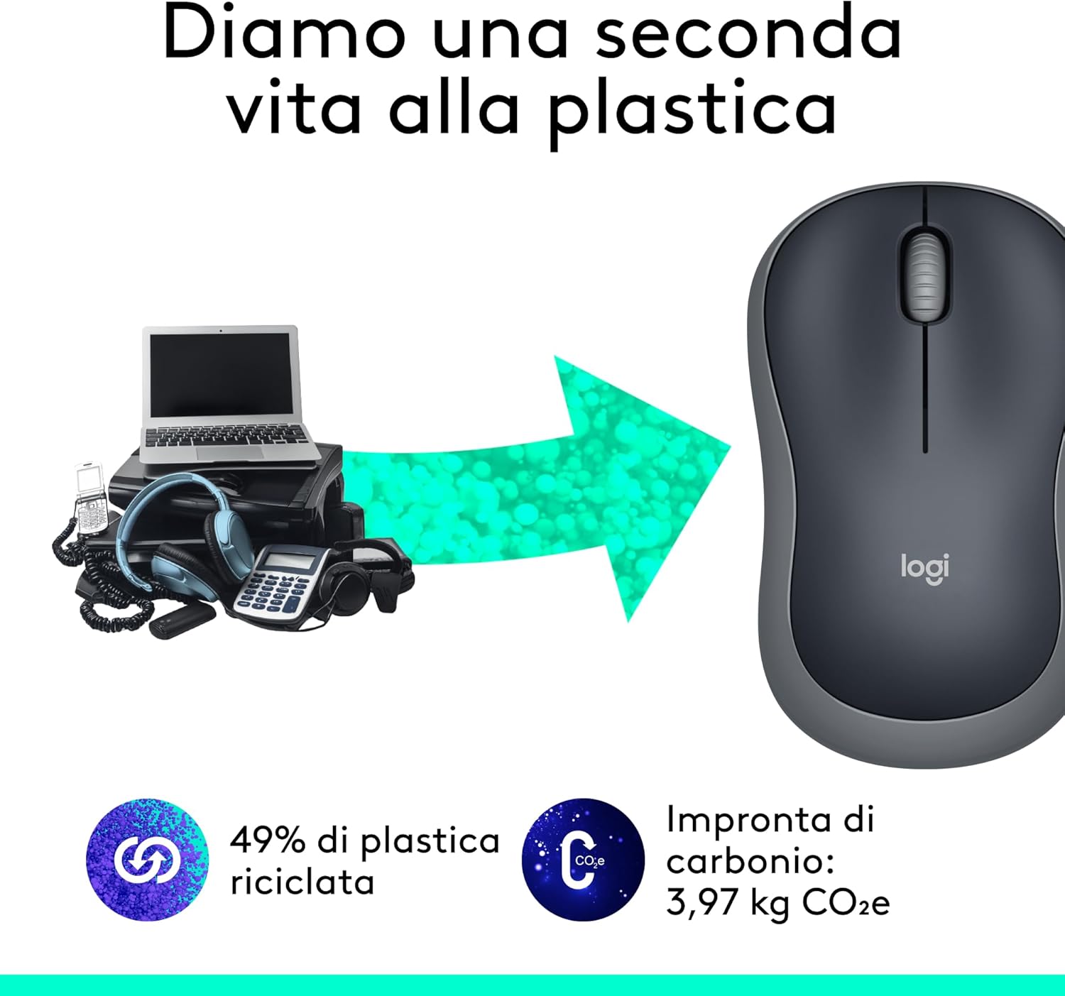 M185 Mouse Wireless - Mouse gaming - Immagine 3