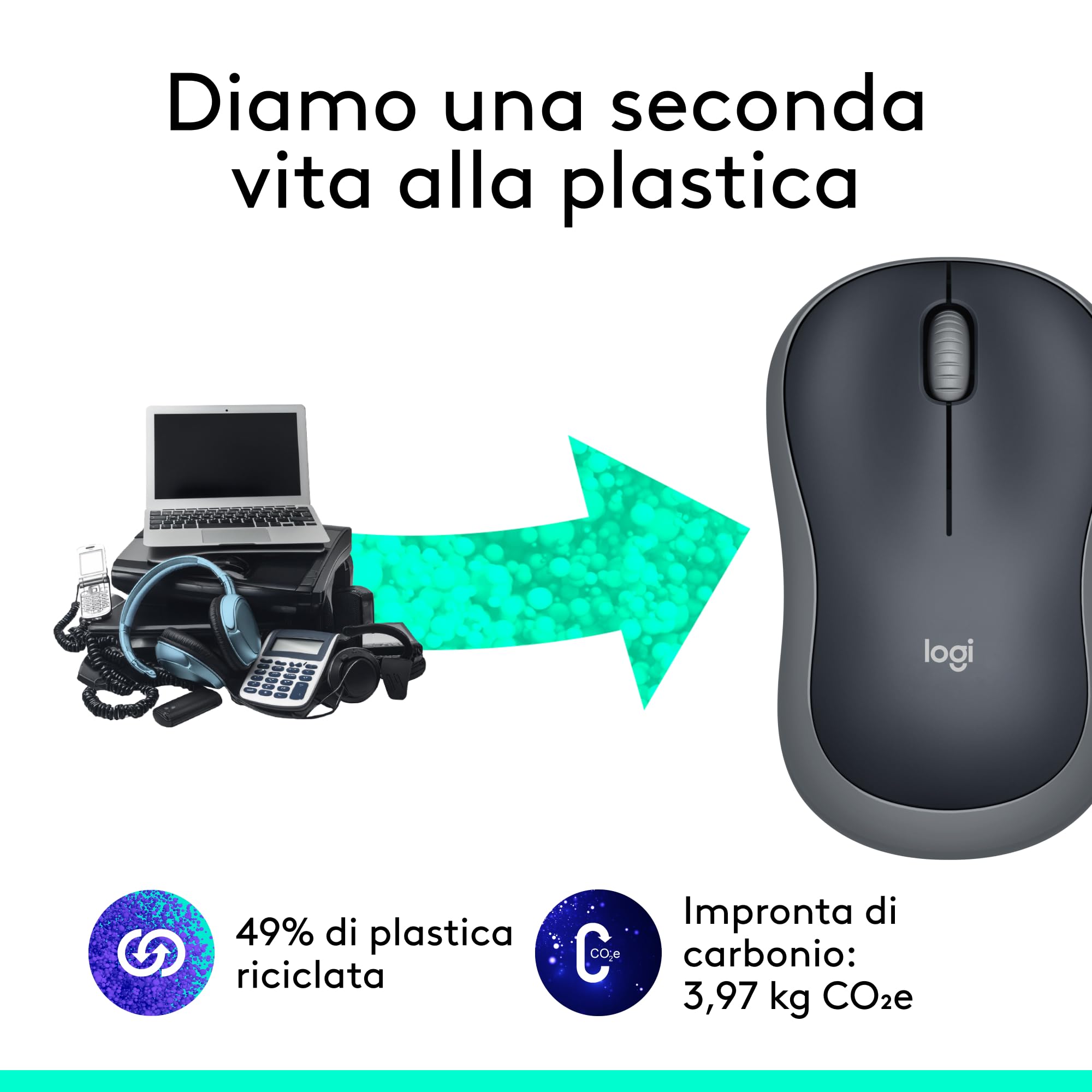 Logitech M185 Mouse Wireless, 2,4 GHz con Mini Ricevitore USB, Durata Batteria di 12 Mesi, Tracciamento Ottico 1000 DPI, Ambidestro, Compatibile con PC, Mac, Laptop - Grigio