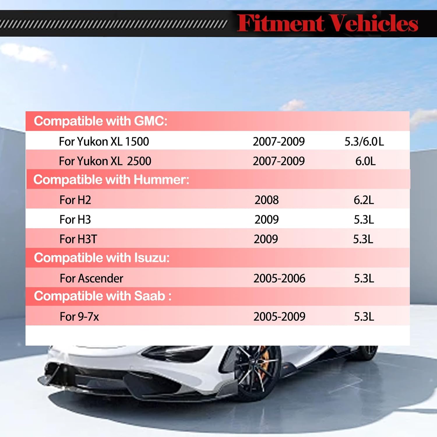 Fuel Injectors 12580681 Set of 8 Compatible with Chevy Avalanche 2007-2009,for Express 2500 2008-2009,for GMC Envoy 2005-2009,for Yukon 2007-2009,for Hummer H2 2008 FJ887
