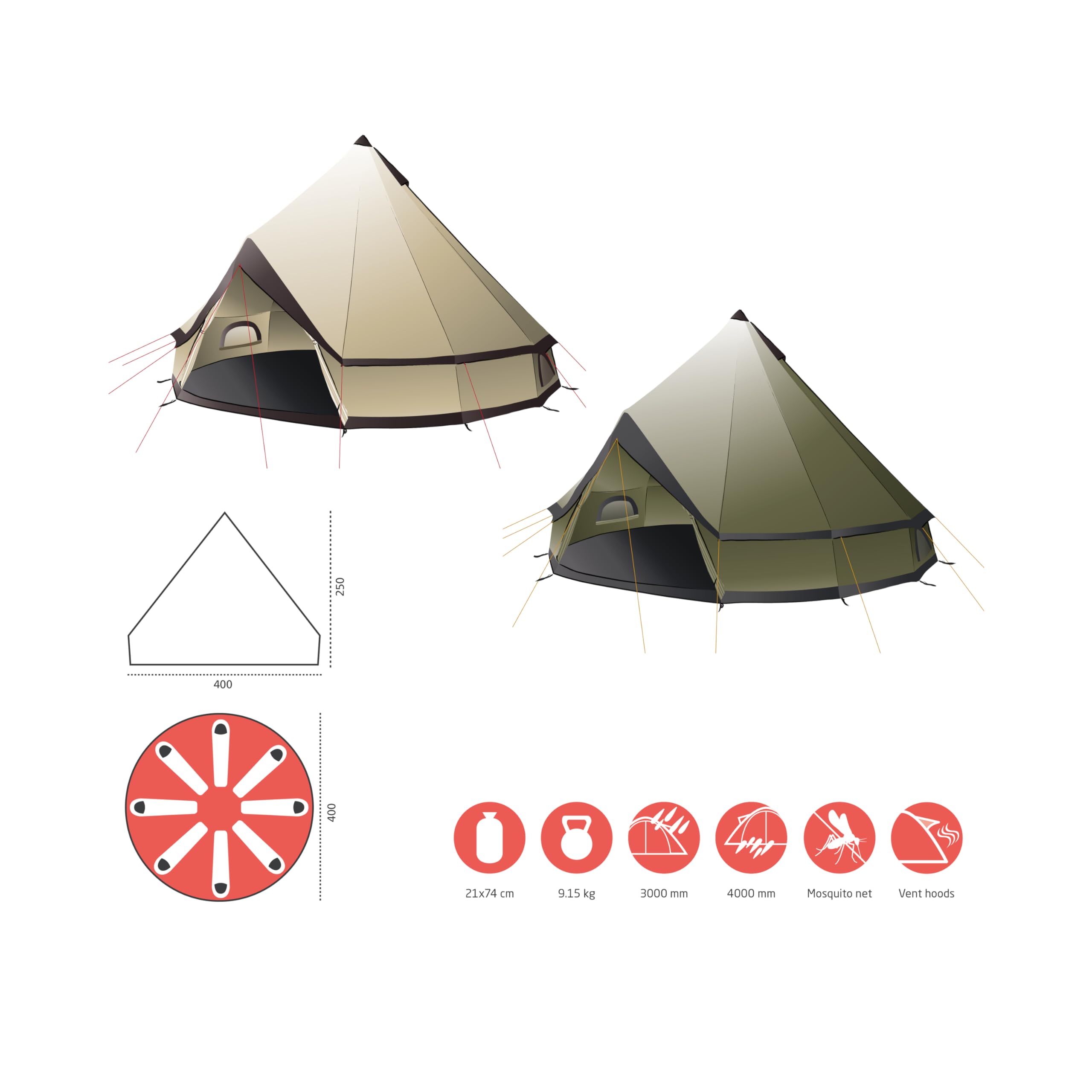 Grand Canyon Indiana 8 – Tenda rotonda per 8 persone | tenda familiare, tenda di gruppo, tenda a piramide
