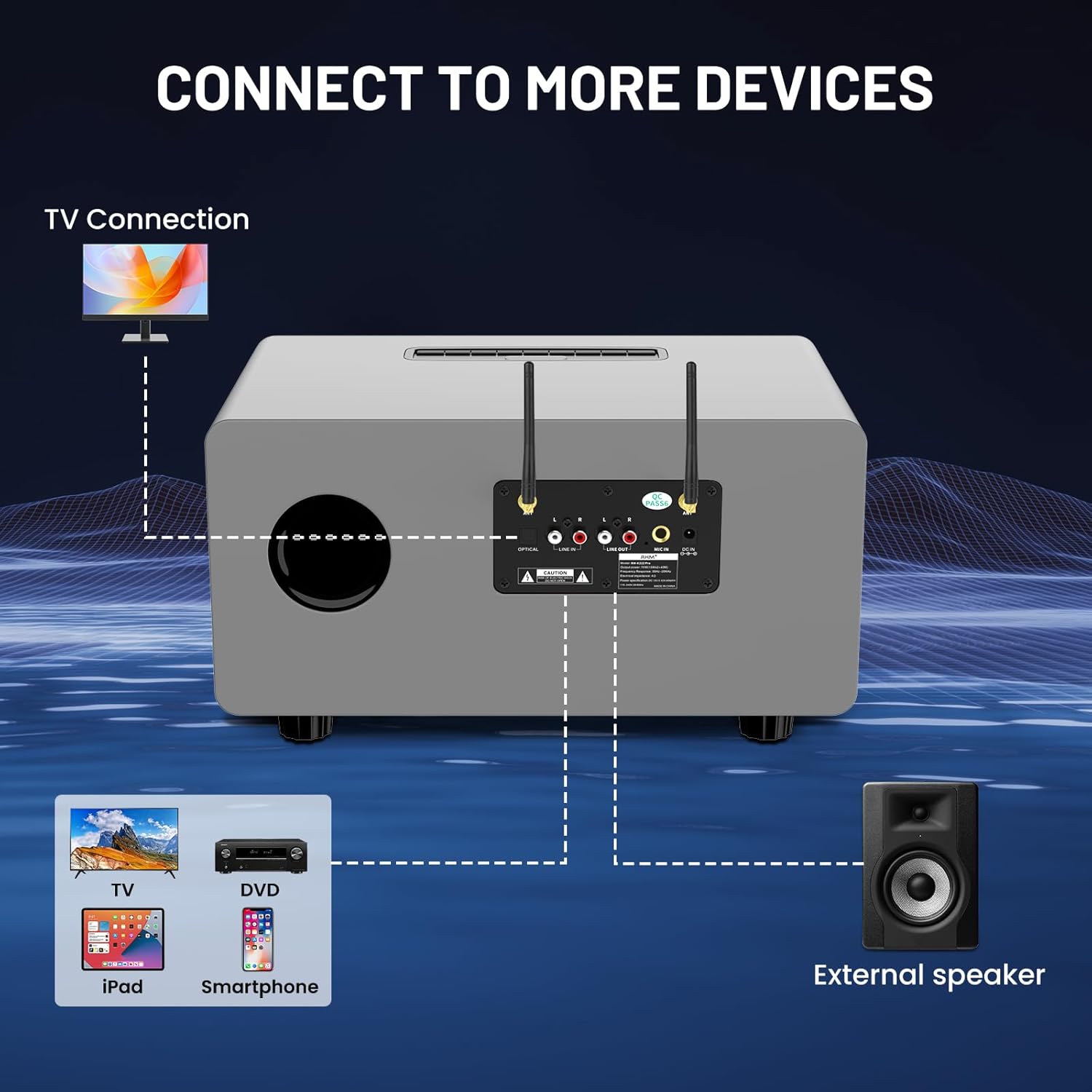 RHM K222 Karaoke Machine, Connect to TV/Sound Bar/DVD, Support 3 Mics, 90FT Range for Wireless Mic Working, Bass & Treble Adjustable, Support Optical/Bluetooth/Line in/Line Out, for Home Party - Image 5