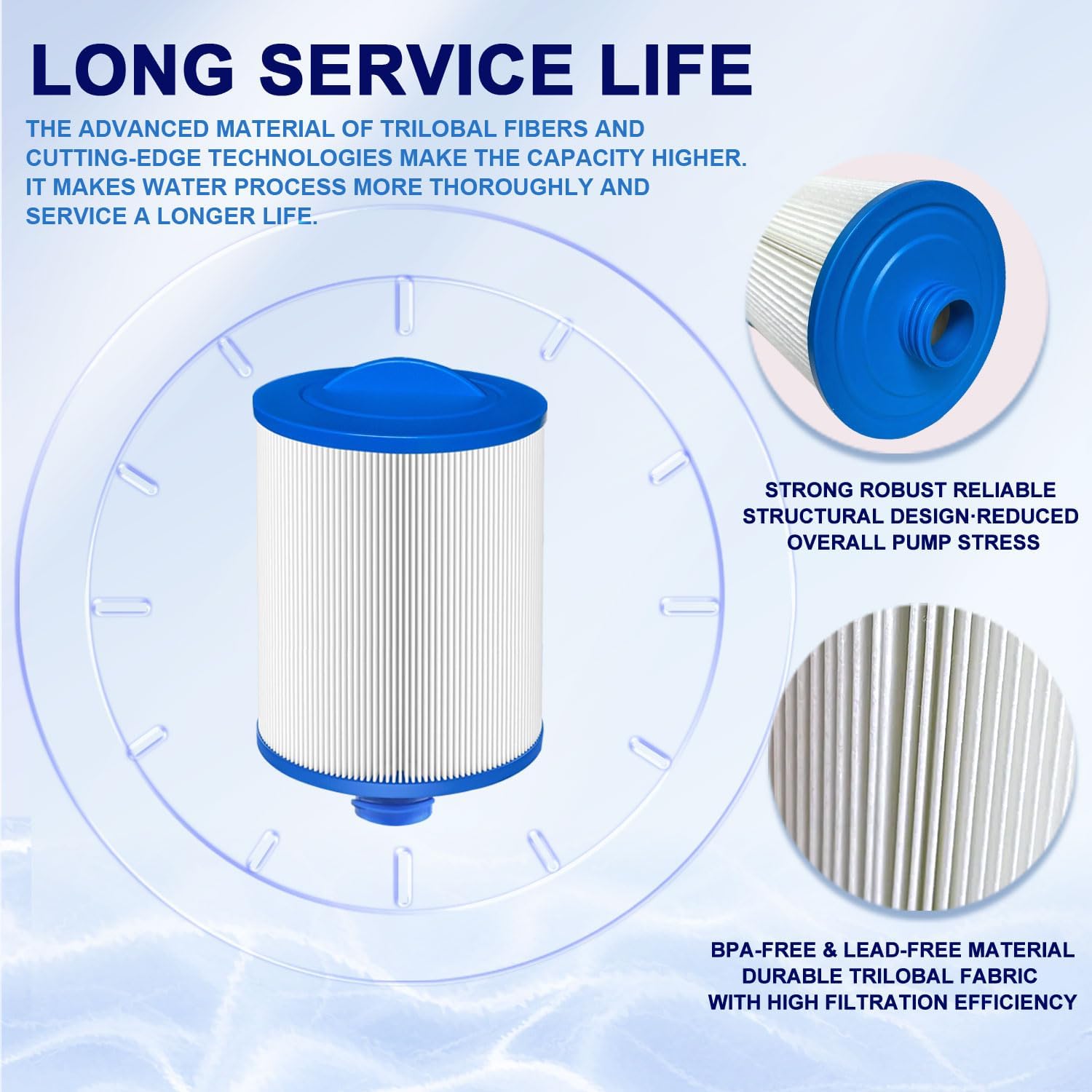 6CH-940 Spa Filter Replaces for PWW50P3(1 1/2" Coarse Thread), 817-0050, Filbur FC-0359, 25252, 03FIL1400, Waterway Front Access Skimmer, Screw in SAE Thread Filter 2 Pack Hot Tub Filter