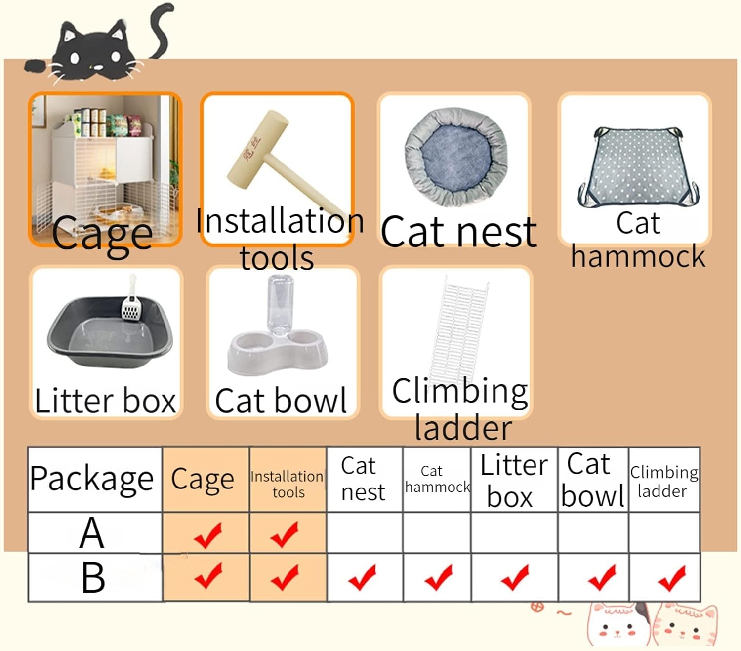 Cat Cages Indoor Large, Cat Houses in Pet Supplies,Detachable Metal Wire Kitten Crate DIY Pet Kennel Enclosures with Door Large Space and Easy to Clean (Black)