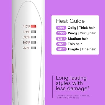 Conair Double Ceramic Flat Iron, 1-Inch Flat Iron Hair Straightener, Five Heat Settings, Extra Long Floating Plates, White