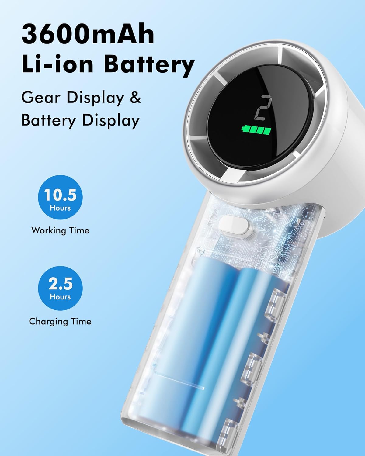 Image showing the fan's internal battery and digital display indicating battery level and working time.