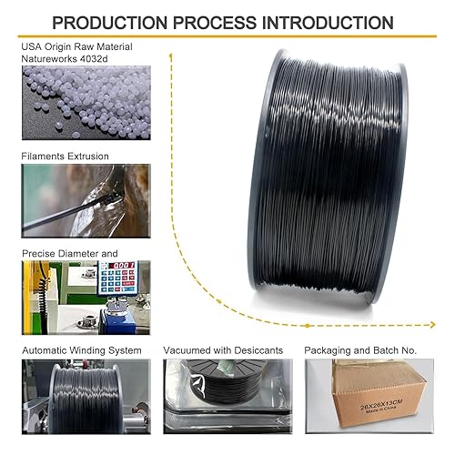 Miniatura 5 de Reprapper Filamento PLA negro para impresora 3D y bolígrafo 3D de 0.069in ( 0.001in), 11 libras (11.0lbs)